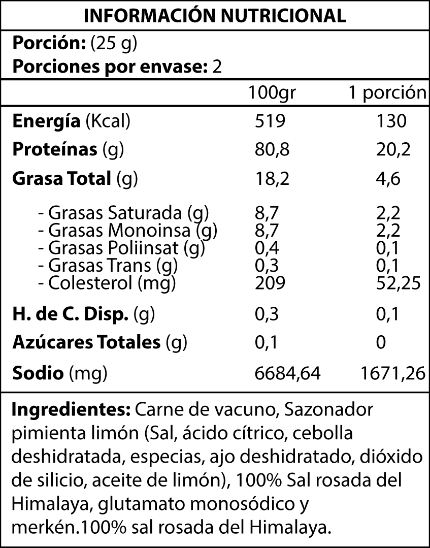 Craki Pepper