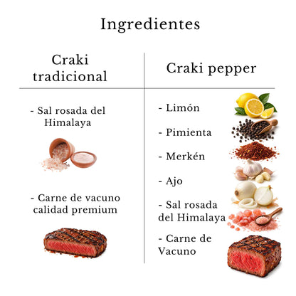 Starter mix pack - Prueba los dos